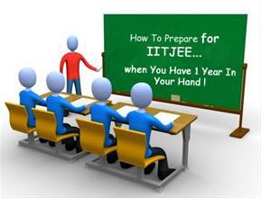 IIT-JEE Online Coaching
